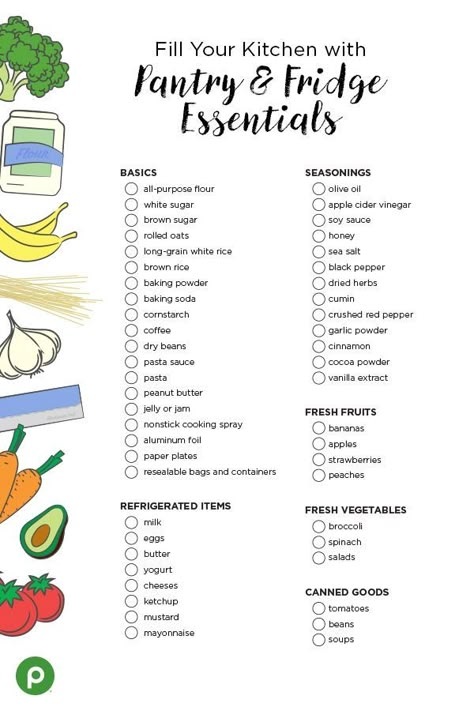 Fridge Essentials, First Apartment Tips, House Checklist, New Home Essentials, First Apartment Essentials, Check Lists, New Home Checklist, First Apartment Checklist, Pantry Fridge