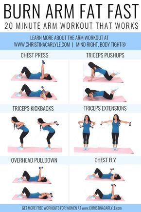 Want toned and sculpted arms? Quick 20 minute arm workout is great for beginners. This workout routine will tone your biceps, triceps and shoulders. #armworkout #armexercises #exercisefitness #workoutroutine #womensworkout Quick Easy Workouts, Burn Arm Fat, Quick Workout At Home, Dumbbell Arm Workout, Arm Workout Women, Arm Fat, Fitness Challenge, Body Fitness, Diet Keto