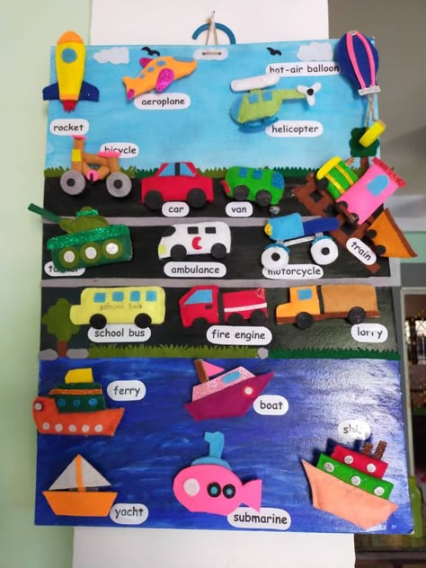 Transport Board Ideas, Transport Theme Board, Transportation For Kindergarten, Transportation Crafts For Kindergarten, Means Of Transport Model, Mode Of Transport For Kids Project, Transportation Bulletin Board, Transportation Crafts For Preschoolers, Transportation Theme Activities