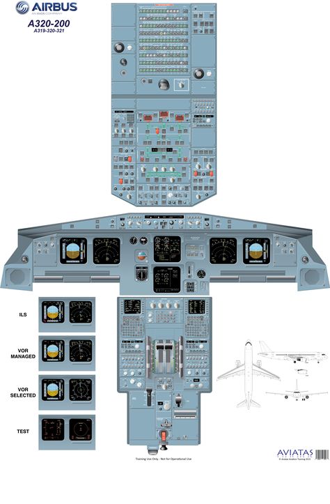 Airbus A320 cockpit poster used for pilot training A320 Cockpit, Flight Simulator Cockpit, Aviation Education, Aviation Training, Student Pilot, Pilots Aviation, Aircraft Mechanics, Pilot Training, Passenger Aircraft