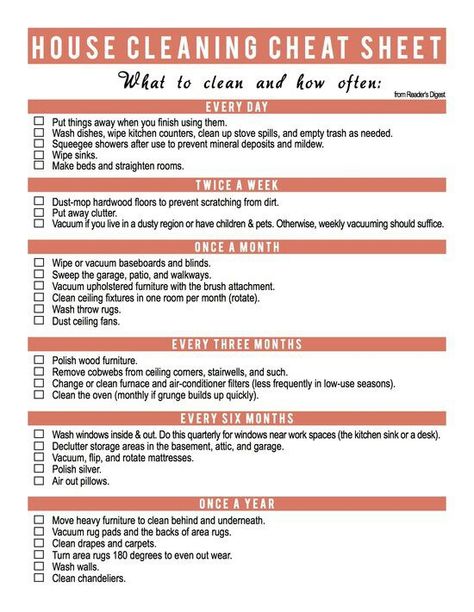 Cheat sheet...but these writers don't have 3 Malamutes in the house...just sayin' Homemade Toilet Cleaner, Clean Baking Pans, One Good Thing By Jillee, Cleaning Painted Walls, House Wife, Spring Cleaning Checklist, Deep Cleaning Tips, Perfect House, Clean Dishwasher