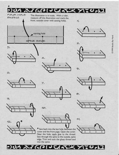 Lineco Stab Binding Tutorial Book Binding Methods, Stab Binding, Japanese Stab Binding, Japanese Binding, Homemade Books, Altered Canvas, Bookbinding Tutorial, Book Binding Diy, Binding Tutorial