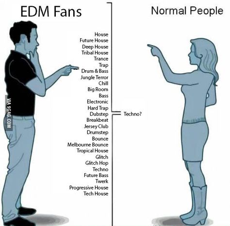 EDM Music... Beetlejuice Cartoon, Music Jokes, Crust Punk, Extreme Metal, Chamber Music, Edm Music, Glam Metal, Normal People, Rock Punk