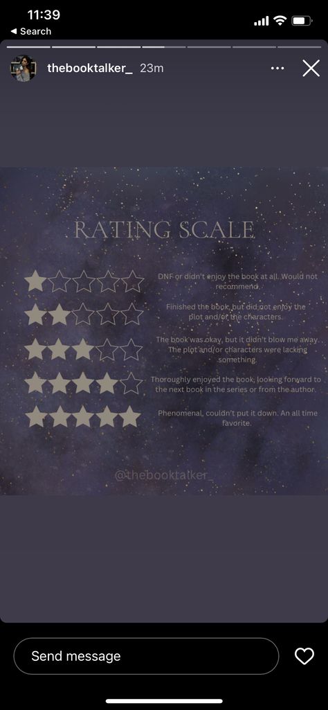 Book Rating Scale, Book Rating, Rating Scale, Scales, Send Message, All About Time, Reading, Books