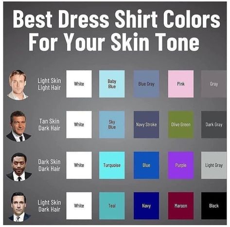 Pin by Lori Pullman on Something different | Minimalist wardrobe men, Minimalist fashion men, Mens wardrobe essentials Men Capsule Wardrobe, Skin Tone Dress Color, Dressing Sense For Men, Minimalist Wardrobe Men, Skin Tone Dress, Capsule Wardrobe Men, Mens Dress Shoes Guide, Men Dressing, Wardrobe Men