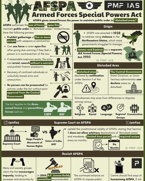 Armed Forces Special Powers Act Source: PMF IAS Current Affairs https://www.pmfias.com/afspa 👉 Subscribe: https://store.pmfias.com/product-category/upsc/current-affairs/ 🔗 Upsc Marksheet, Indian Polity, Basic Geography, Upsc Notes, Indian Constitution, Civil Services, Study Flashcards, Study Better, Civil Service