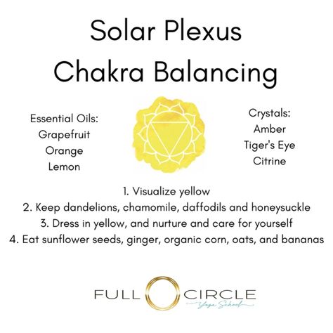 Tuesday Aesthetic, Chakra Healing Affirmations, Chakra Balancing Essential Oils, Solar Magic, Chakras Art, Chakra For Beginners, Best Healing Crystals, Sacral Chakra Healing, Sacred Energy