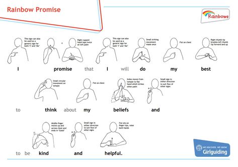 Rainbow Promise in Makaton Guide Promise Activities, Rainbow Promise Activities, Girlguiding Rainbows, Rainbow Guides Activities, Rainbow Means Gods Promise, Rainbow Promise God, Rainbow Guides, Gods Promise Rainbow, Rainbow Group