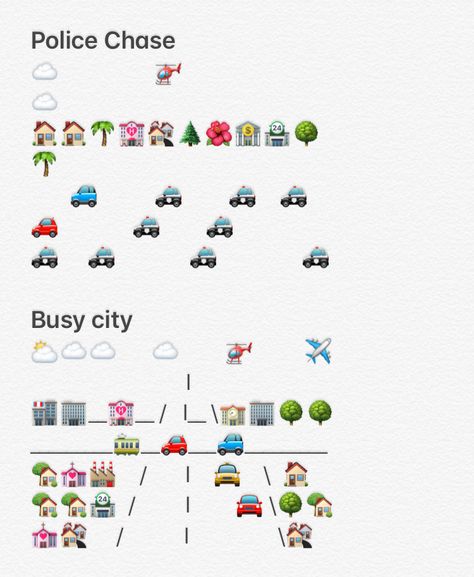 Emoji Art Texts, Emoji Messages Creative, Text Emoji Art, Emoji Combinations Funny, Emoji Conversations, Emoji Text Art, Keyboard Drawing, Text Message Art, Funny Emoji Combinations