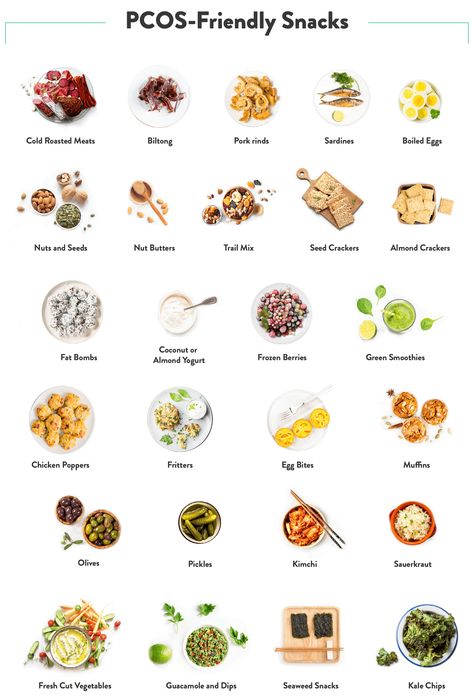 27 PCOS Snacks That Are Quick, Easy, And Cheap Foods To Balance Hormones, Fertility Health, Healthy Hormones, Fertility Diet, Resep Diet, Makanan Diet, Diet Snacks, Women Health, Insulin Resistance