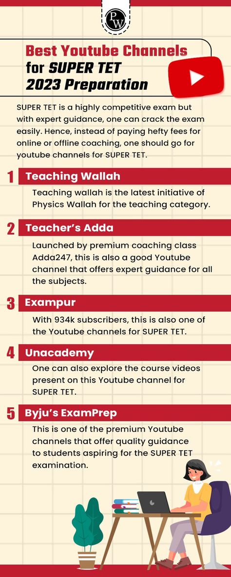 Best Youtube Channels for SuperTET 2023 Physics Wallah, 16 October, Lettering Ideas, Business Analyst, Bullet Journal Lettering Ideas, Answer Keys, Physics, Coaching, Bullet Journal