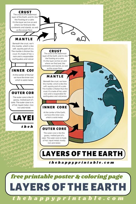 Learn about the earth with this hand drawn free printable layers of the earth poster and coloring page. Perfect for elementary science lesson or beginning geologists! Layers Of The Earth Lesson, Free Printable Homeschool Posters, Earth Layers Project, Montessori Space, Layers Of Earth, Fun Facts About Earth, Earth Systems, Structure Of The Earth, Science Lessons Elementary