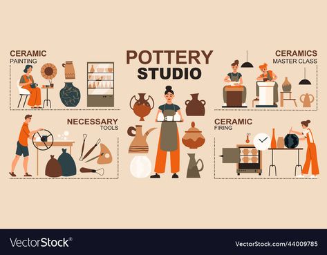 Pottery Cafe, Illustration Human, Artists Studio, Ceramic Tools, Flat Vector Illustration, Flat Vector, Pottery Studio, Ceramic Painting, Business Names