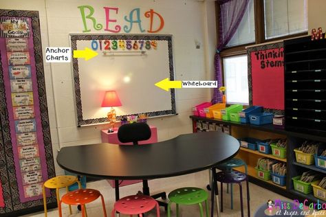 Miss DeCarbo's Small Group Reading Table and Organizational Tips and Tricks! Small Group Organization, Intervention Classroom, Organization Xiii, Classroom Tour, Small Group Reading, Classroom Layout, Reading Specialist, Small Group Instruction, Education Organization