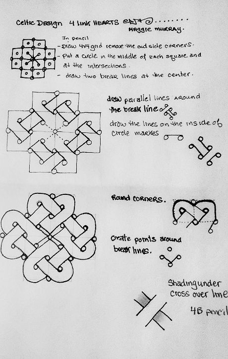 Celtic Knot Hearts drawing instructions  by Maggie Murray Kolrosing Pattern, Celtic Knot Drawing, Drawing Patterns, Sketch Note, Knot Pattern, Zen Tangles, Zentangle Tutorial, Celtic Knot Designs, Tangle Doodle