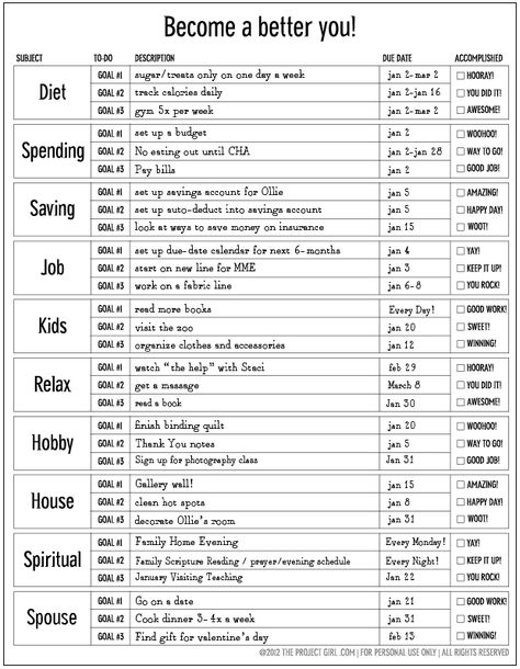 Goal Charts For Adults, Personal Effectiveness, Bhagya Lakshmi, Intention Quotes, Goal Charts, Master Planning, To Do Planner, Goals Worksheet, Becoming A Better You