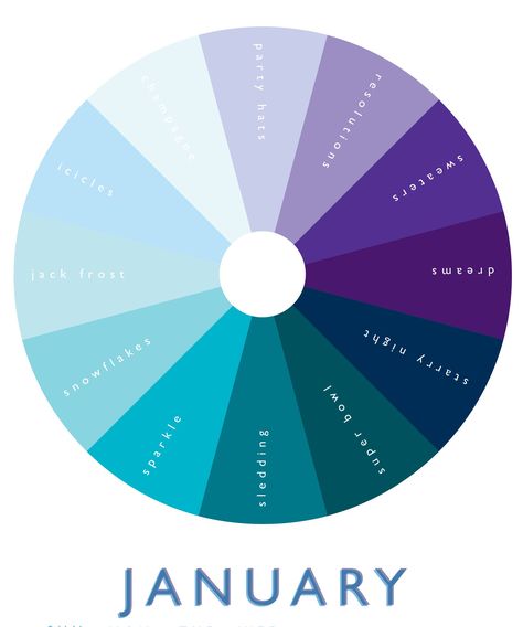 Monthly Color Palette, Mermaid Color Palette, Color Mixing Chart, Color Palette Challenge, The Color Wheel, Color Combinations For Clothes, Color Schemes Colour Palettes, Color Palette Design, Month Colors