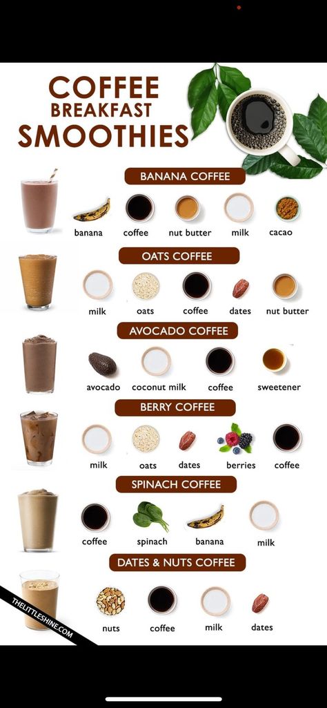 Coffee Fruit Smoothie, Coffee With Honey Recipes, Barista Recipes Drinks, Smoothies With Coffee, Different Types Of Milk, Healthy Coffee Drinks, Coffee Breakfast Smoothie, Beverages Recipes, Homemade Coffee Drinks