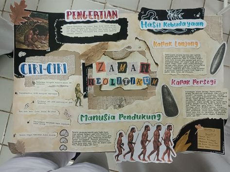 Mind Map Poster, Kliping Idea School Sejarah, Tugas Karton Aesthetic, Posters For School Projects, Mind Mapping Ideas Mind Mapping Ideas Aesthetic, Ide Mading Aesthetic, Mading Sejarah, Aesthetic Poster Board Project, Mind Mapping Ideas Creative Design