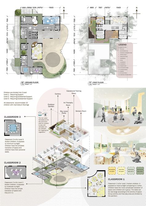 Architectural Classroom, Learning Center Design, Poster Design Interior, Interior Architecture Presentation, Child Care Center Design, Atelier Interior Design, Wellness Center Design, Interior Design Presentation Boards, Yoga Room Design