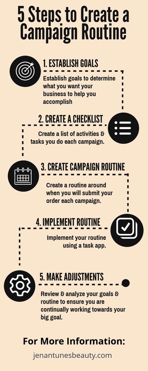 Implement a campaign #routine in 5 steps so you are consistent with your #Avon business. #SellAvonTips #AvonRepTips #CampaignRoutine #JenAntunesBeauty Avon Representative Business, Avon Marketing, Join Avon, Avon Sales, Avon Business, Selling Avon, Be Consistent, Avon Rep, Avon Representative