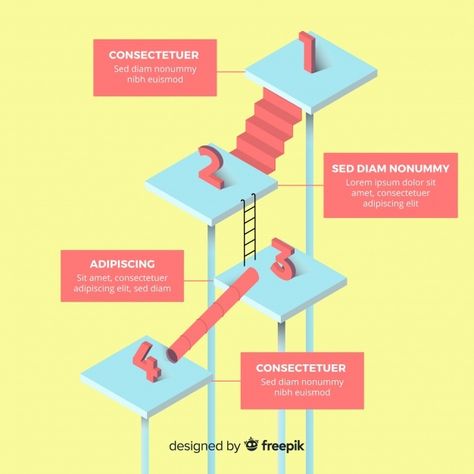 4 Steps Infographic, Isometric Infographic, Infographic Steps, Infographic Examples, Infographic Business, Infographic Inspiration, Systems Design, Best Homes, Organization Chart