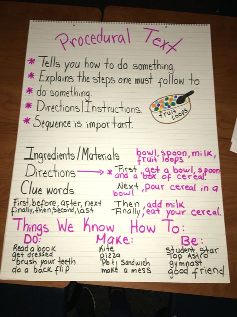 Procedural text                                                                                                                                                     More Procedure Writing Anchor Chart, Procedure Writing Ideas, Procedural Text Activities, Procedural Text Anchor Chart, Procedural Writing Anchor Chart Grade 2, Procedure Writing Grade 1, Procedural Writing Grade 1, Procedure Text, Procedure Writing