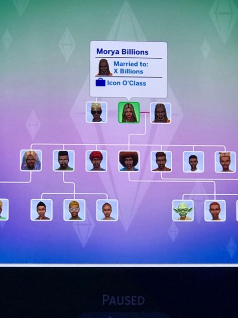 Sims 4 Challenges, Sims 4 Family, Fantasy Life, Sims 4 Mods, But First, Family Tree, Sims 4, Let It Be