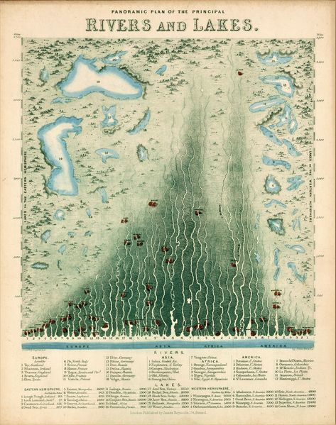 Maps Design, Pictorial Maps, Art Carte, Old Maps, Scientific Illustration, Antique Maps, Historical Maps, Map Design, Vintage Maps