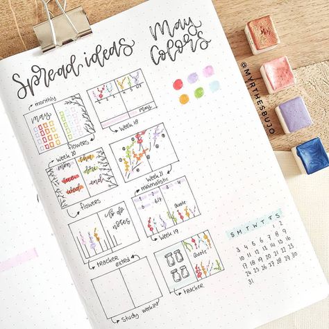 Myrthe | Bullet journal 💕 en Instagram: “Spread ideas Nederlandse tekst onderaan! My page with spread ideas for this month. A lot of colorful ideas, and I can't wait to show the…” Bullet Journal Table Of Contents, Journal Table Of Contents, Daily Bujo, Notebook Profile, Monthly Bujo, Therapy Notebook, Notebook Therapy, Bullet Journal Spread Ideas, Bujo Themes