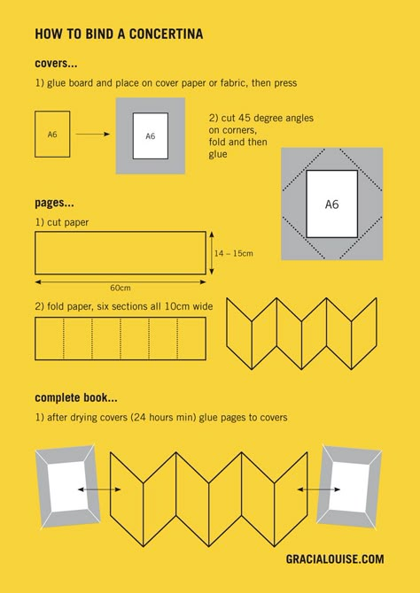 Accordian Book, Concertina Book, Homemade Books, Handmade Sketchbook, Book Binding Diy, Accordion Book, Photo Album Diy, Album Diy, 카드 디자인