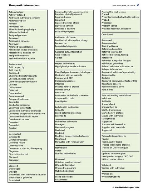 Case Management Social Work, Social Work Interventions, Health Worksheets, Therapeutic Interventions, Clinical Supervision, Counseling Techniques, Counseling Worksheets, Free Mental Health, Clinical Social Work