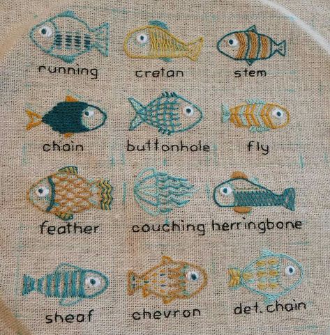 Fish Hand Embroidery Designs, Embroidered Fish Patterns, Fish Embroidery Easy, Fish Stitch Embroidery, Simple Fish Embroidery, Embroidered Fish Simple, Aquatic Embroidery, Sea Embroidery Ideas, Sewing Fish