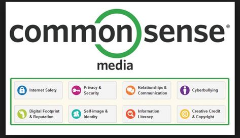 Common Sense Media: Everything educators need to empower the next generation of digital citizens. This website contains detailed lessons, videos and games for all K-12 students. Digital Citizenship Lessons, Citizenship Lessons, Guidance Lessons, Elementary Counseling, Common Sense Media, School Culture, Digital Citizenship, Physical Education Games, Career Counseling