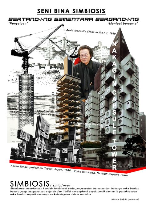 Symbiosis Architecture/ Photo Collage / Ainna Sabri Symbiosis Architecture, Photo Collage Ideas, Kisho Kurokawa, Arata Isozaki, Nakagin Capsule Tower, Collage Architecture, Kenzo Tange, Tsukiji, Architecture Board