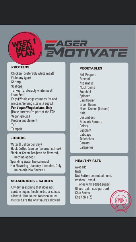 E2m Week 1 Meal Plan, E2m Diet Plan Week 1, E2m Meal Plan, E2m Fitness, E2m Recipes, Nutritionist Diet, Fall Meals, Macros Diet, Ketogenic Meal Plan