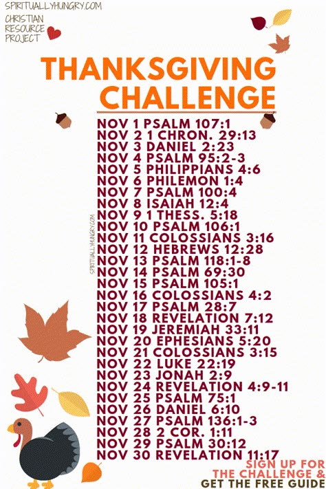 Join in for 30 days of gratitude for the month of November. Every day has a unique Scripture, reflection question, prayer prompts and a place to record your thankfulness. Join today for free! Thanksgiving Challenge, 30 Days Of Gratitude, Prayer Prompts, Christian Advice, Biblical Principles, November Challenge, Family Bible, Scripture Writing Plans, Month Of November