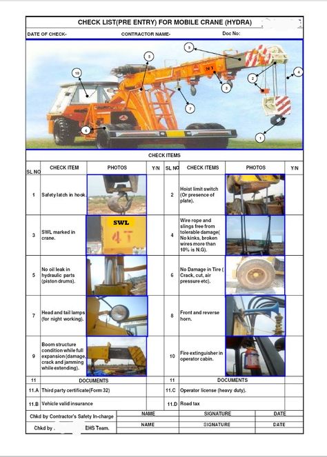 Safety checklist for zero incident Psalm 65 11, Lifting Safety, Crane Safety, Safety Fail, Psalm 65, Health And Safety Poster, Safety Poster, Safety Checklist, Safety Inspection