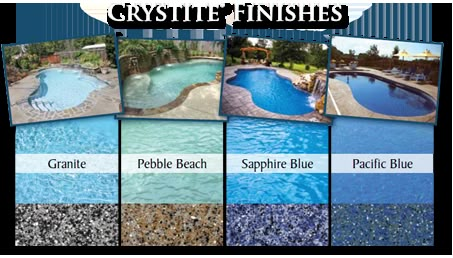 Viking Pools, Oberirdischer Pool, Ideas De Piscina, Kleiner Pool Design, Living Pool, Dream Backyard Pool, Pools Backyard Inground, Pool Finishes, Pool Renovation