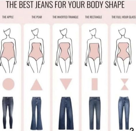 Best Jeans, Body Shape, Body Shapes, Body Types, Style Guides, Personal Style, Black Jeans, Fashion Outfits, Fashion Design