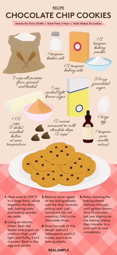 Chocolate Chip Cookies Recipe Aesthetic, Choc Chip Cookies Recipe, Choco Chip Cookies Recipe, Classic Chocolate Chip Cookies, How To Make Chocolate Chip Cookies, Cookie Recipes Chocolate Chip, Chocolate Chip Cookies Recipe, Cartoon Recipe, Choc Chip Cookie Recipe