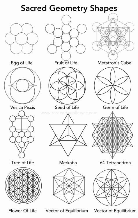 Introduction to Sacred Geometry | Rare Earth Gallery Esoteric Symbols Sacred Geometry, How To Draw Sacred Geometry, Sacred Geometry Art Mandalas, Sacred Geometry Meanings, Calf Tattoo Ideas, Geodesic Sphere, Scared Geometry, Where Tattoo, Mathematics Art