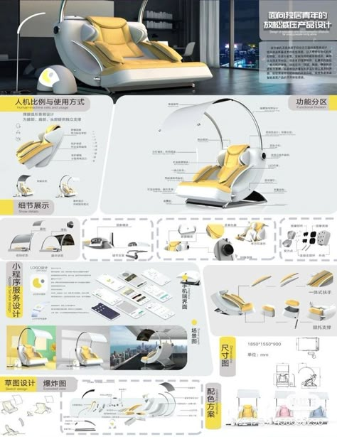 Industrial Design Poster, Industrial Design Presentation, Product Design Board, Product Design Presentation, Cubicle Design, Catalog Design Layout, Product Layout, Industrial Design Portfolio, Car Interior Design Sketch