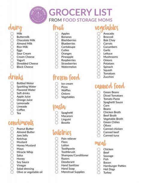 Budget Grocery List, Free Grocery List, Kitchen Essentials List, Grow A Garden, Grocery List Template, Weekly Menu Planning, Shopping Food, Weekly Grocery, Groceries App