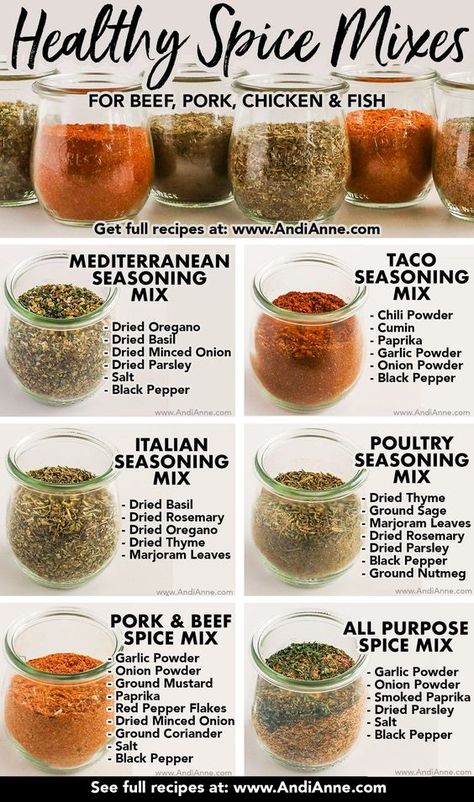 Homemade spice blends can add wonderful flavor to a variety of recipes. It’s so easy to make these spice mixes yourself – a lot cheaper too! Here are six spice blends to season any pork, chicken, or beef dish. You can also use them in soups, a stir fry, and so much more. Arabisk Mad, Homemade Dry Mixes, Homemade Spice Mix, Spice Blends Recipes, Spice Mix Recipes, Homemade Spice Blends, Diy Spices, Pork Chicken, Homemade Spices