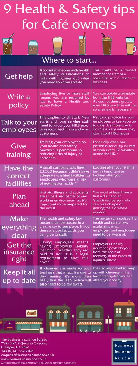 Thinking about running a cafe? Here are some tips to do when you get started so you can spend more time menu planning and less time filling in claims forms...   #cafe #insurance #compliance #risk #health&safety #owners #policy #training #planning #startup #business #employees #work How To Start A Cafe With No Money, Cafe Startup Checklist, Cafe Small Business, Cafe Necessities, Running A Cafe, How To Open A Cafe, Running A Restaurant, How To Start A Cafe Business, Doughnut Business