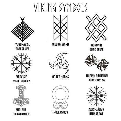 Rune Vichinghe, Runes Tattoo, Viking Symbols And Meanings, Symbol Tattoos With Meaning, Symbols And Their Meanings, Norse Mythology Tattoo, Nordic Symbols, Viking Tattoo Symbol, Viking Tattoo Sleeve