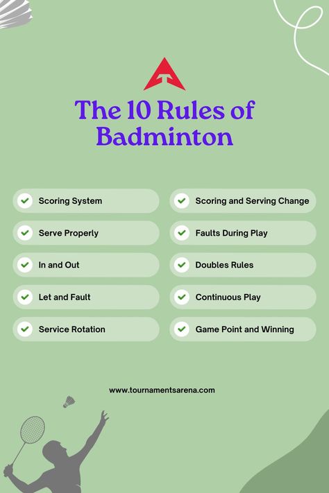 "The 10 Rules of badminton" "🏸 Serving up Badminton Basics! 📜 Here are the 10 essential rules you need to know to ace your badminton game. Whether you're a seasoned pro or just getting started, understanding these rules will keep you on the right track to victory! 🥇 #BadmintonRules #GameOn Ready to rally? Share these rules with your badminton buddies and get your game faces on! 🏸💪 #BadmintonBasics #GameDay" #sports #sportstipster #sportstips #sportstips Stay Updated! Rules In Badminton, Badminton Rules And Regulations, Badminton Serving, Badminton Racket Aesthetic, Badminton Serve, Badminton Rules, Badminton Tips, Badminton Videos, Badminton Pictures