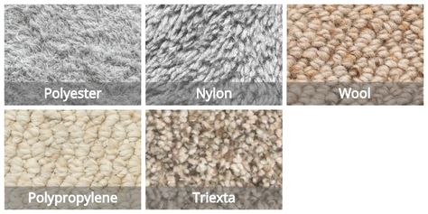 Carpet-Materials-800x400-1 Carpet And Rug, Shaw Flooring, Durable Carpet, Floor Texture, Cheap Carpet, Soft Flooring, Carpet Installation, Safe Cleaning Products, Types Of Carpet