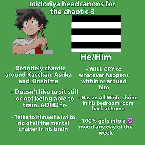 Mha Deku Headcanons, Midoriya Headcanons, Izuku Midoriya Headcanon, Izuku Headcanons, Deku Headcanons, Kirishima Headcanon, Mha Redesigns, Mha Headcanons, Mha Shifting